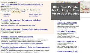 3-things-dont-know-about-google-adwords