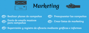 CRM Marketing