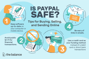 is-paypal-safe
