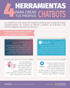 herramientas-crear-chatbots