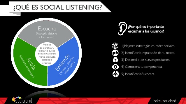 ranking-herramientas-de-listening-social-media-por-socialand-comit-de-investigacin-iab