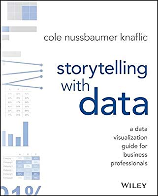 Storytelling with data: A data visualization guide for business professionals de Cole Nussbaumer Knaflic